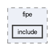 compiler/fipe/include