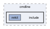 compiler/_deprecated/nnkit-intf/cmdline/include