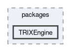 runtime/infra/cmake/packages/TRIXEngine