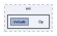 compiler/tflchef/tflite/src/Op