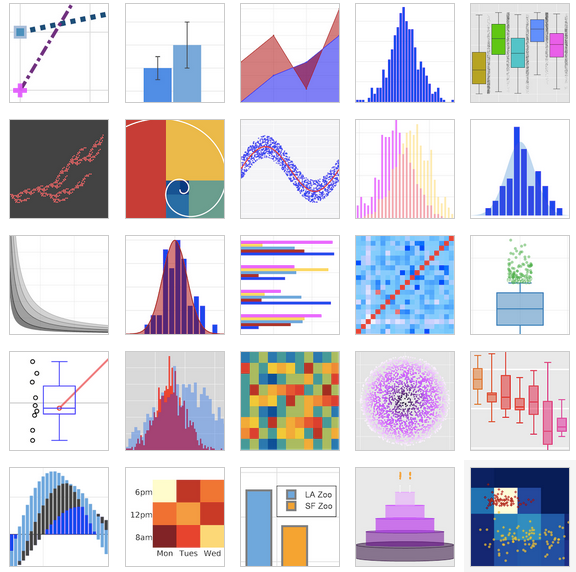 plotly gallery