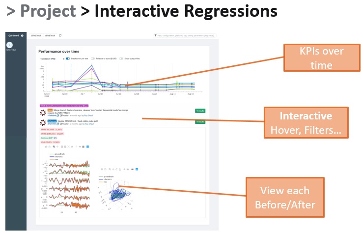 Regression Explorer