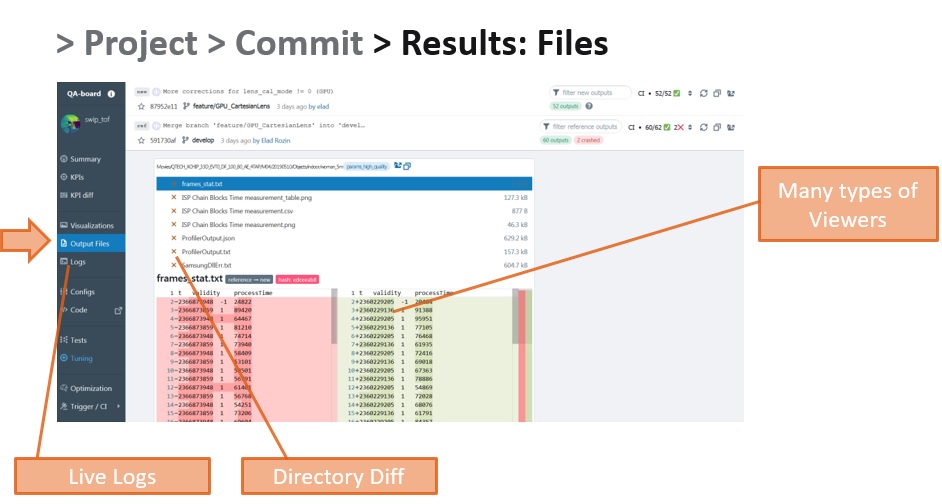 File-based Visualizations