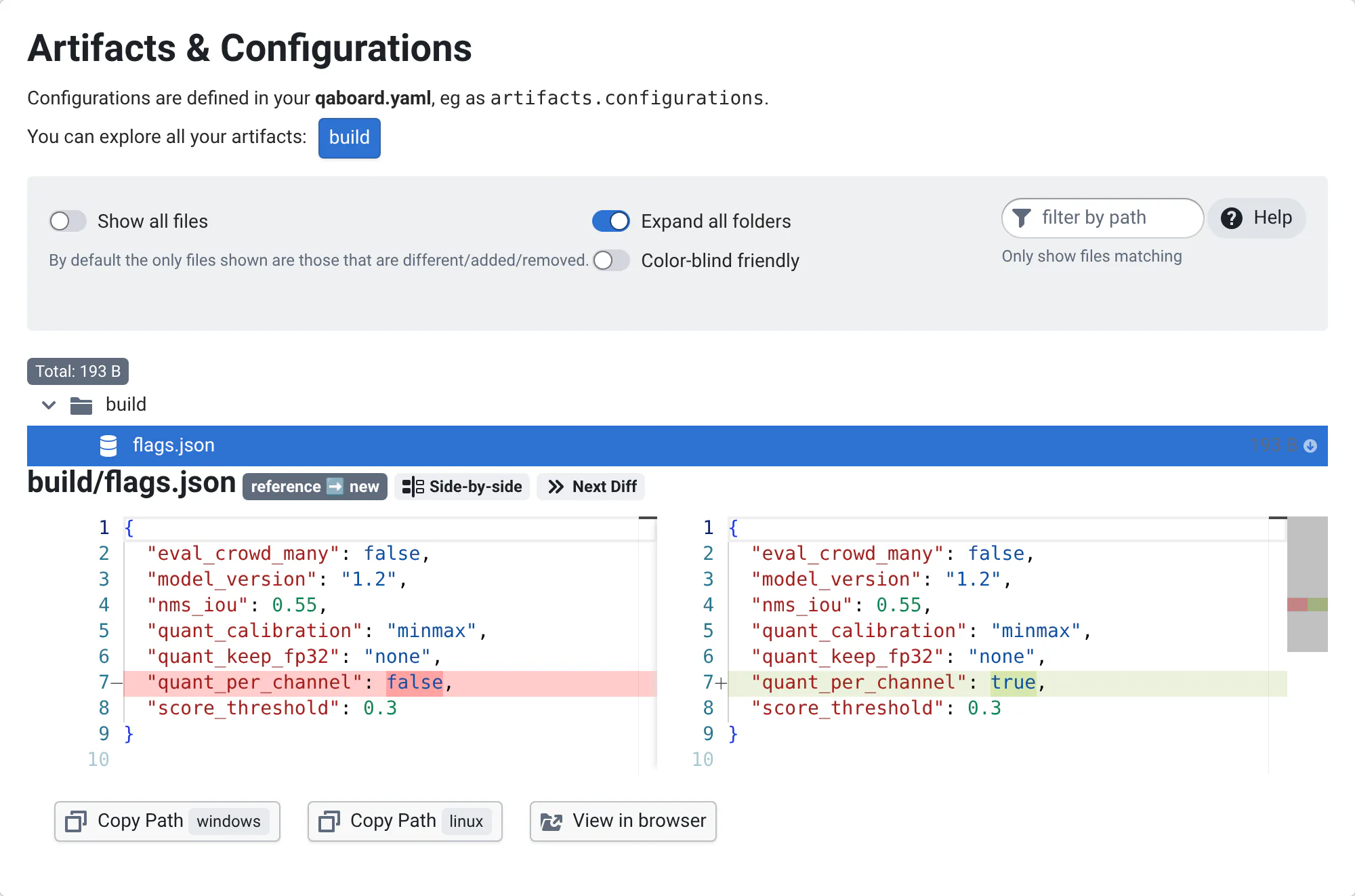 Artifacts & Configurations of the per-channel commit against the first int8 commit: build/flags.json differs, and its diff shows quant_per_channel going from false to true.