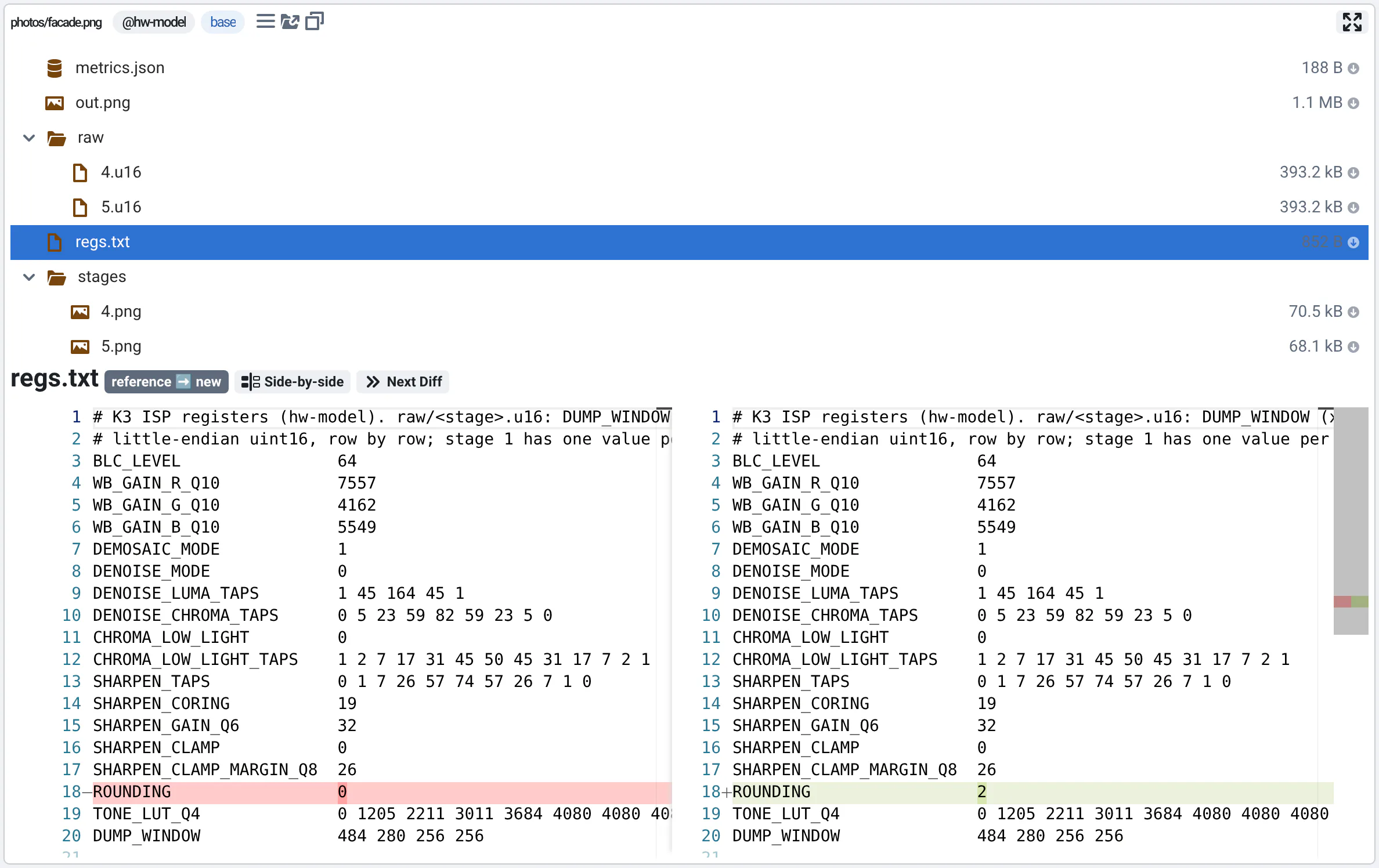 The files of the facade run on the hw-model platform that differ from the reference: metrics.json, greyed and tagged "not checked", then out.png, stages 4 and 5 in raw/ and stages/, and regs.txt, whose diff below shows the ROUNDING register going from 0 to 2.